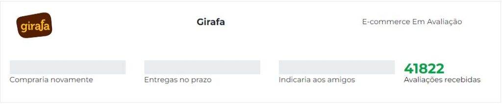 Ebit Girafa, reputação da loja Girafa pela avaliação dos seus consumidores.