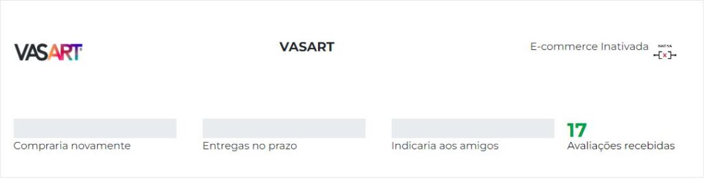 Ebit Vasart, reputação da Vasart pelos seus consumidores.