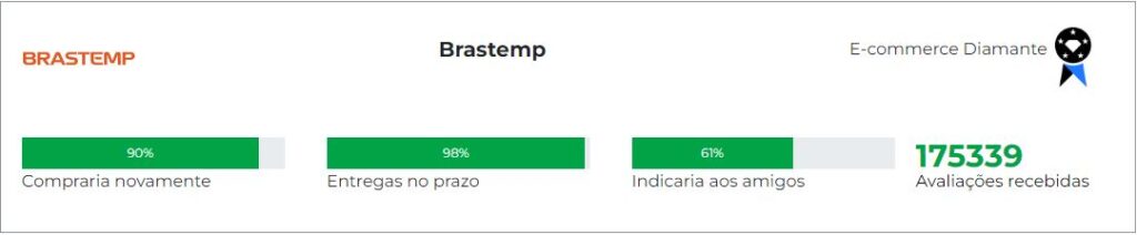 Ebit Brastemp, reputação da loja Brastemp pela avaliação dos seus consumidores.