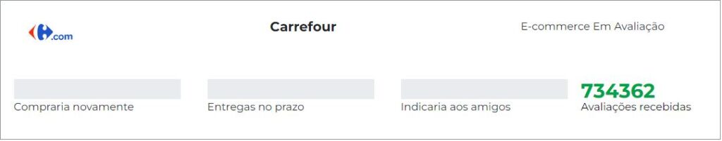 Ebit Carrefour, reputação da loja online do Carrefour, segundo as avaliações dos seus clientes consumidores.