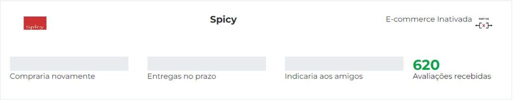 Ebit Spicy, reputação da loja Spicy pela avaliação dos seus consumidores.