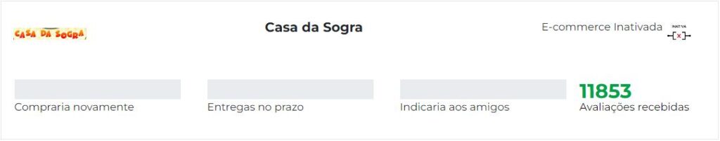 Ebit Casa da Sogra Enxovais, reputação da loja pela avaliação dos seus consumidores.