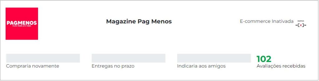 Ebit Magazine Pag Menos, reputação da loja pela avaliação dos seus consumidores.