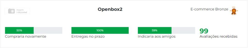 Ebit Openbox2, reputação da loja online pela avaliação dos seus consumidores.