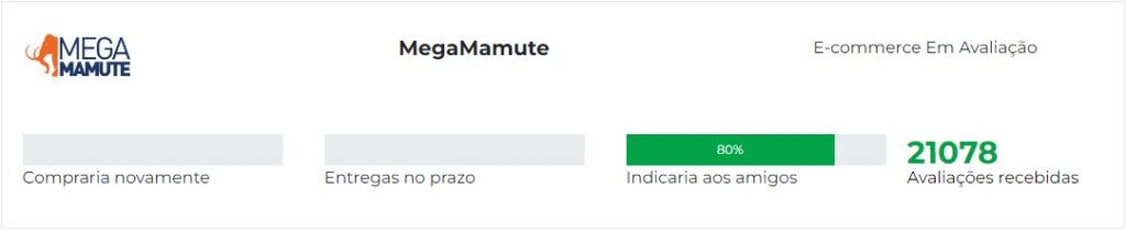 ebit MegaMamute para analisar a reputação da loja pela avaliação dos seus consumidores.