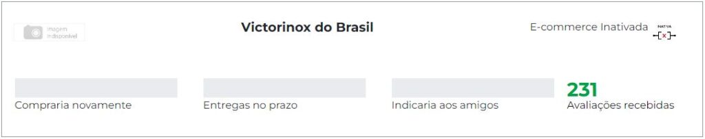 Ebit Victorinox para analisar a reputação da loja segundo a avaliação dos seus consumidores.